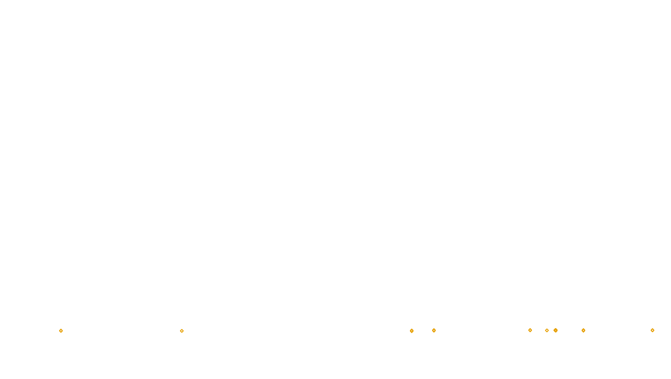 UDP6 openbsd-openbsd-stack-udp6bench-short-send send