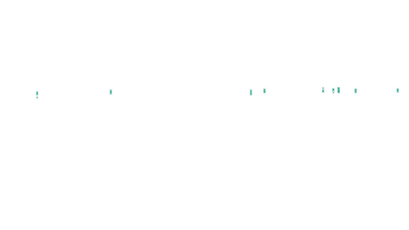 UDP6 openbsd-openbsd-stack-udp6-ip3fwd sender