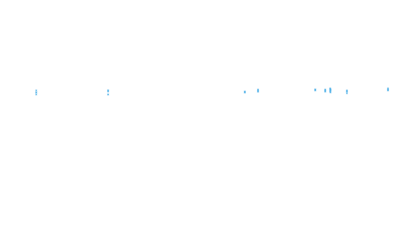 UDP6 openbsd-openbsd-stack-udp6-ip3rev receiver