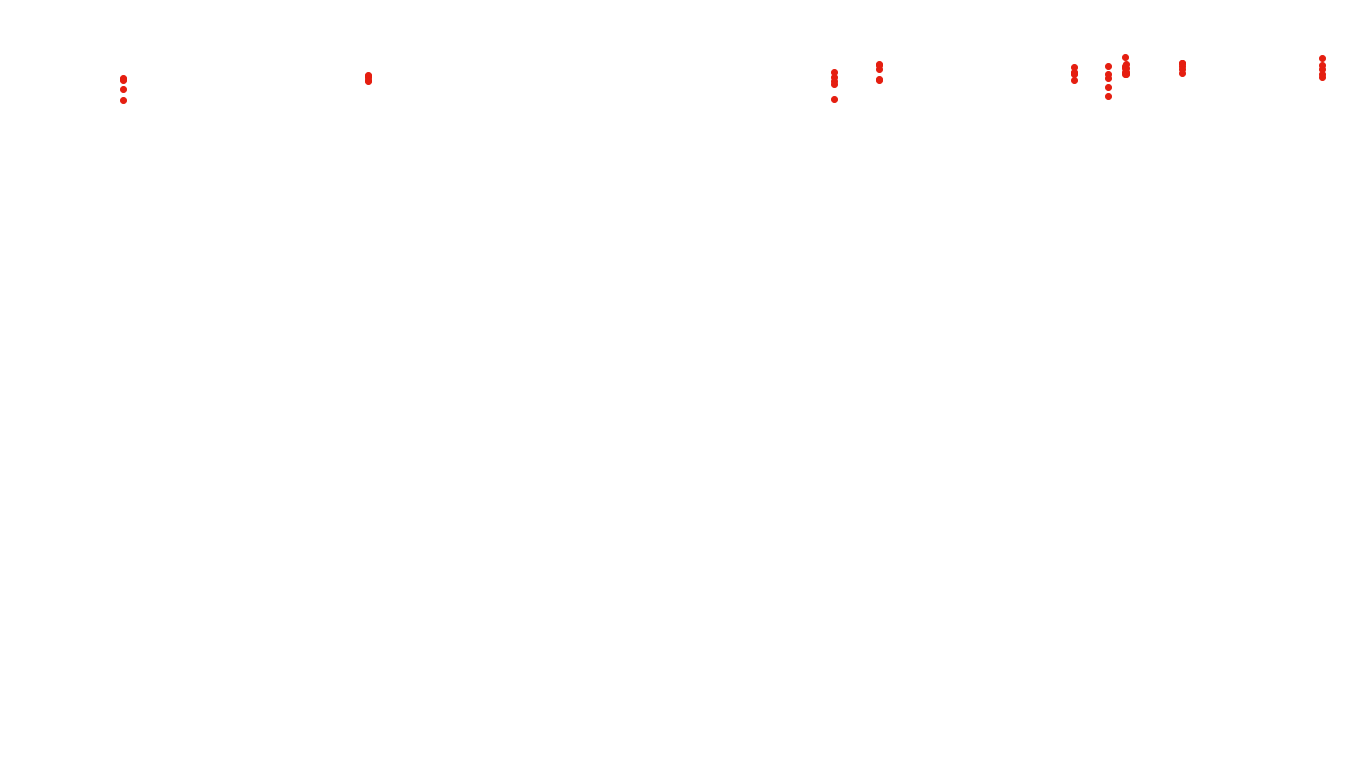 UDP6 openbsd-openbsd-stack-udp6bench-long-send recv