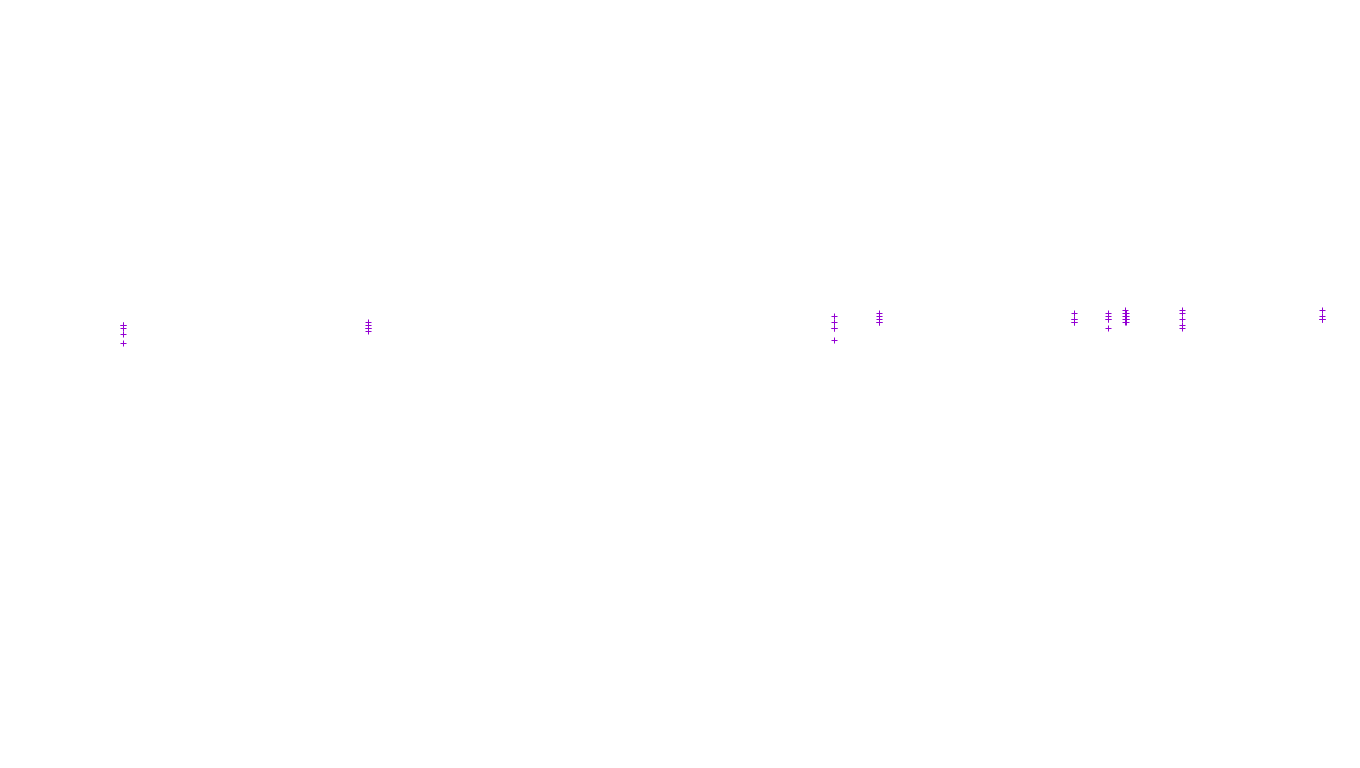 UDP openbsd-openbsd-stack-udp-ip3fwd receiver