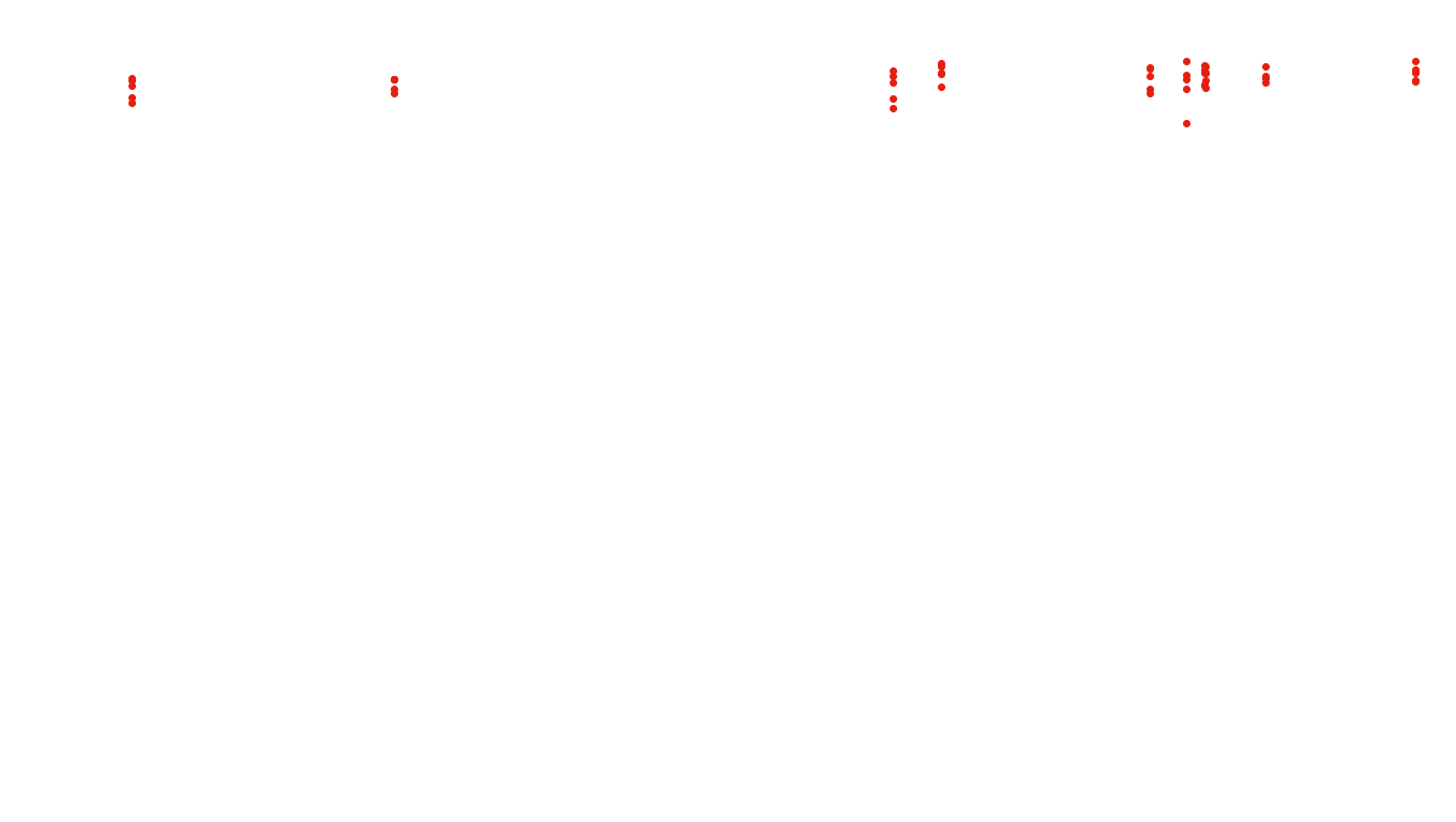 UDP openbsd-openbsd-stack-udpbench-long-send recv