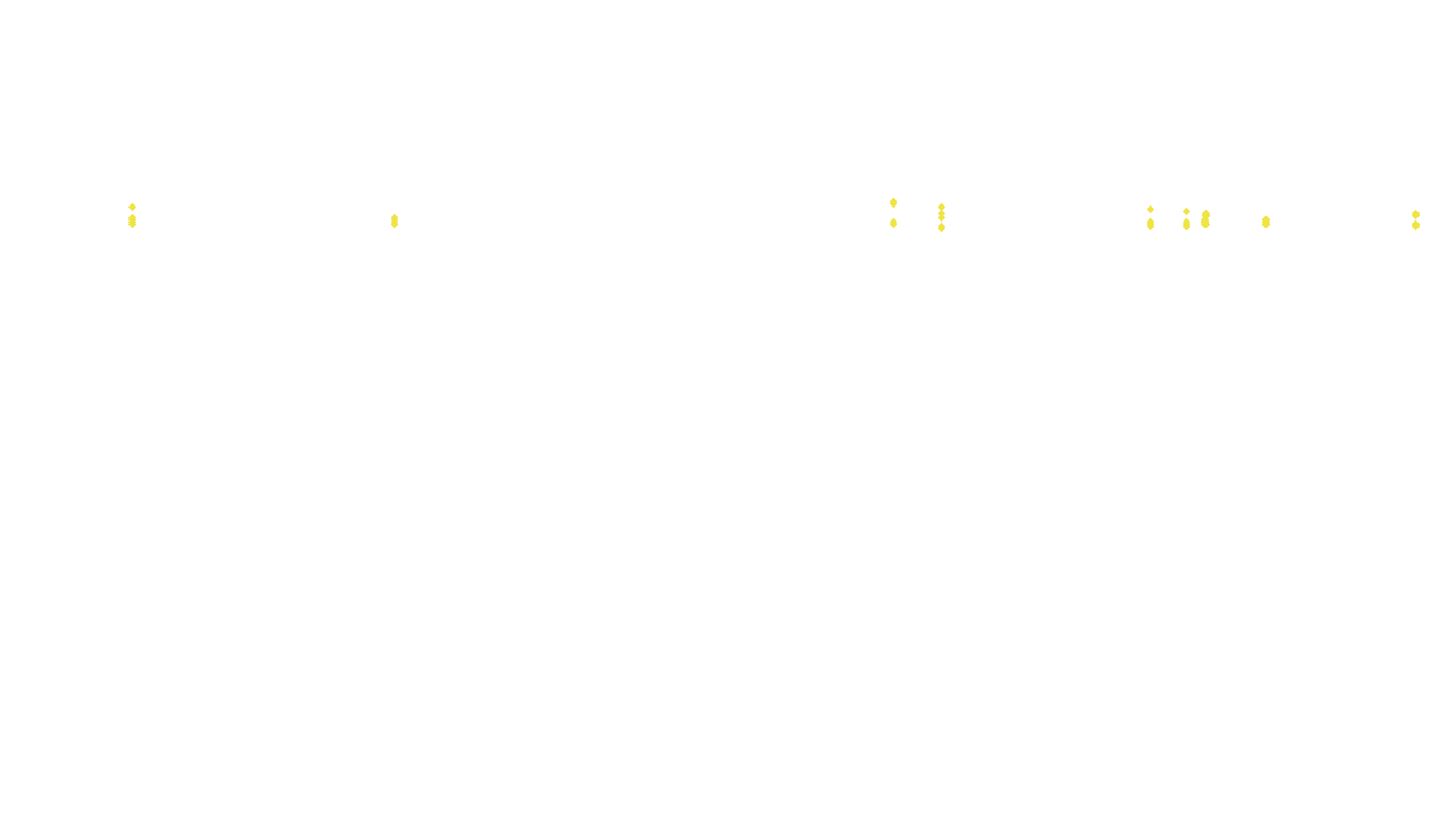 FORWARD6 linux-openbsd-splice-tcp6-ip3fwd receiver