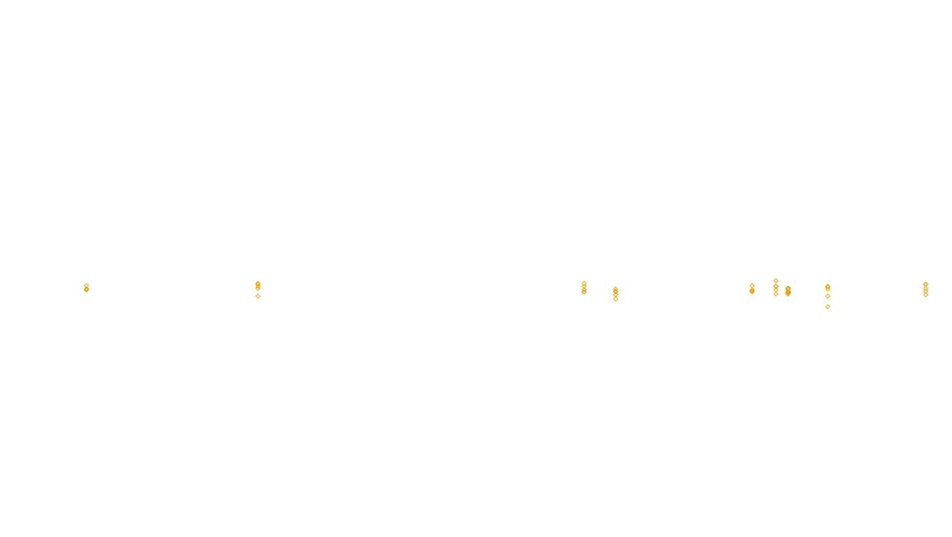 FORWARD linux-openbsd-openbsd-splice-tcp-ip3rev sender