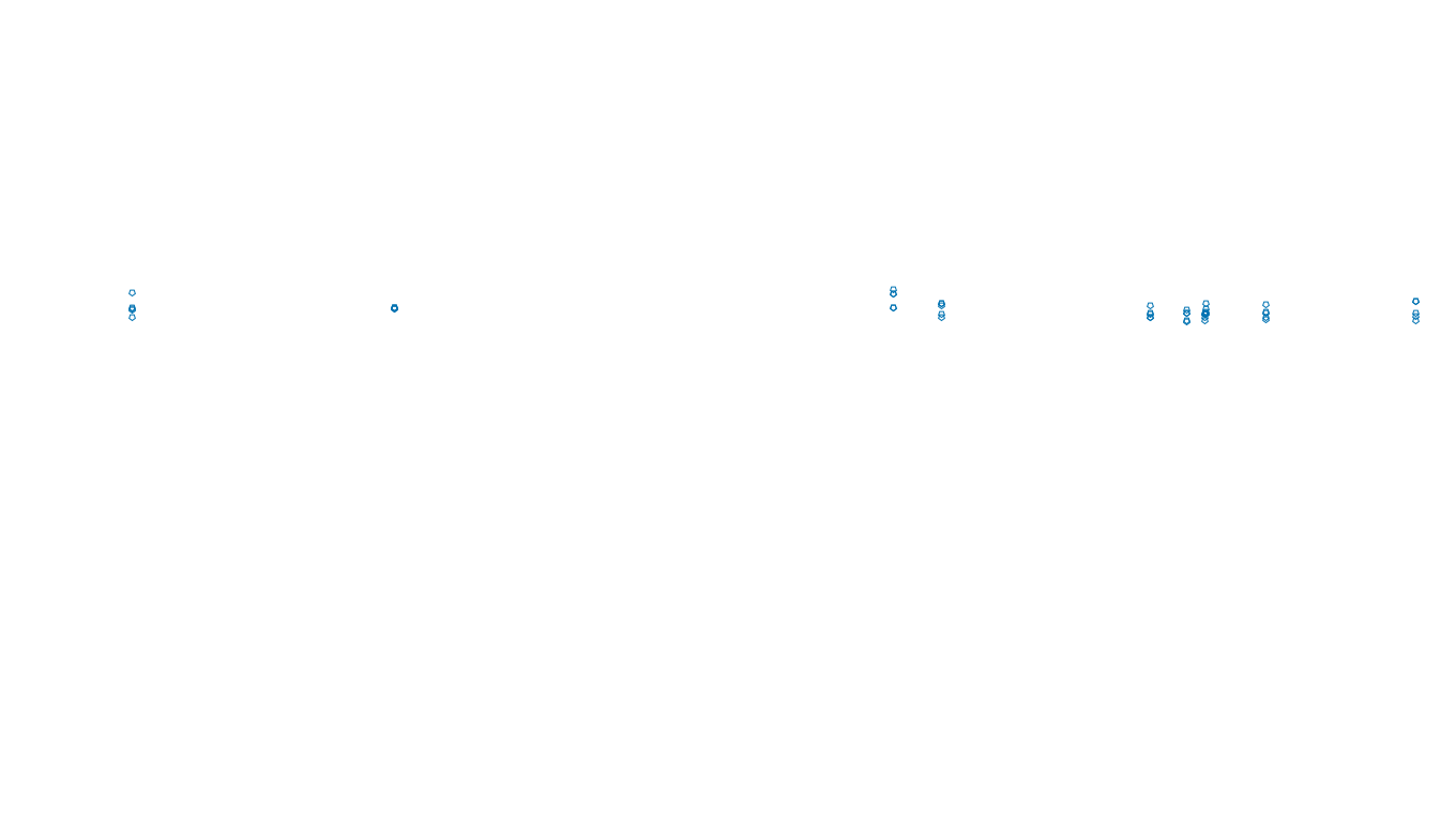 FORWARD linux-openbsd-splice-tcp-ip3fwd sender