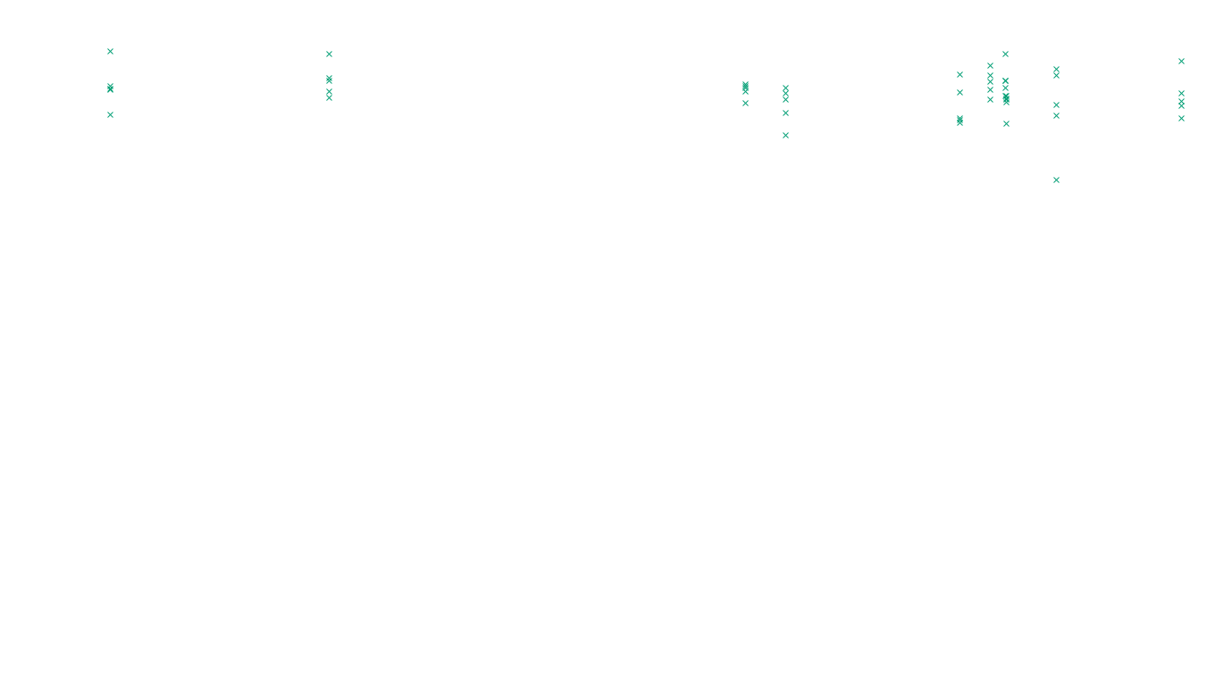 FORWARD linux-openbsd-linux-forward-tcp-ip3fwd sender