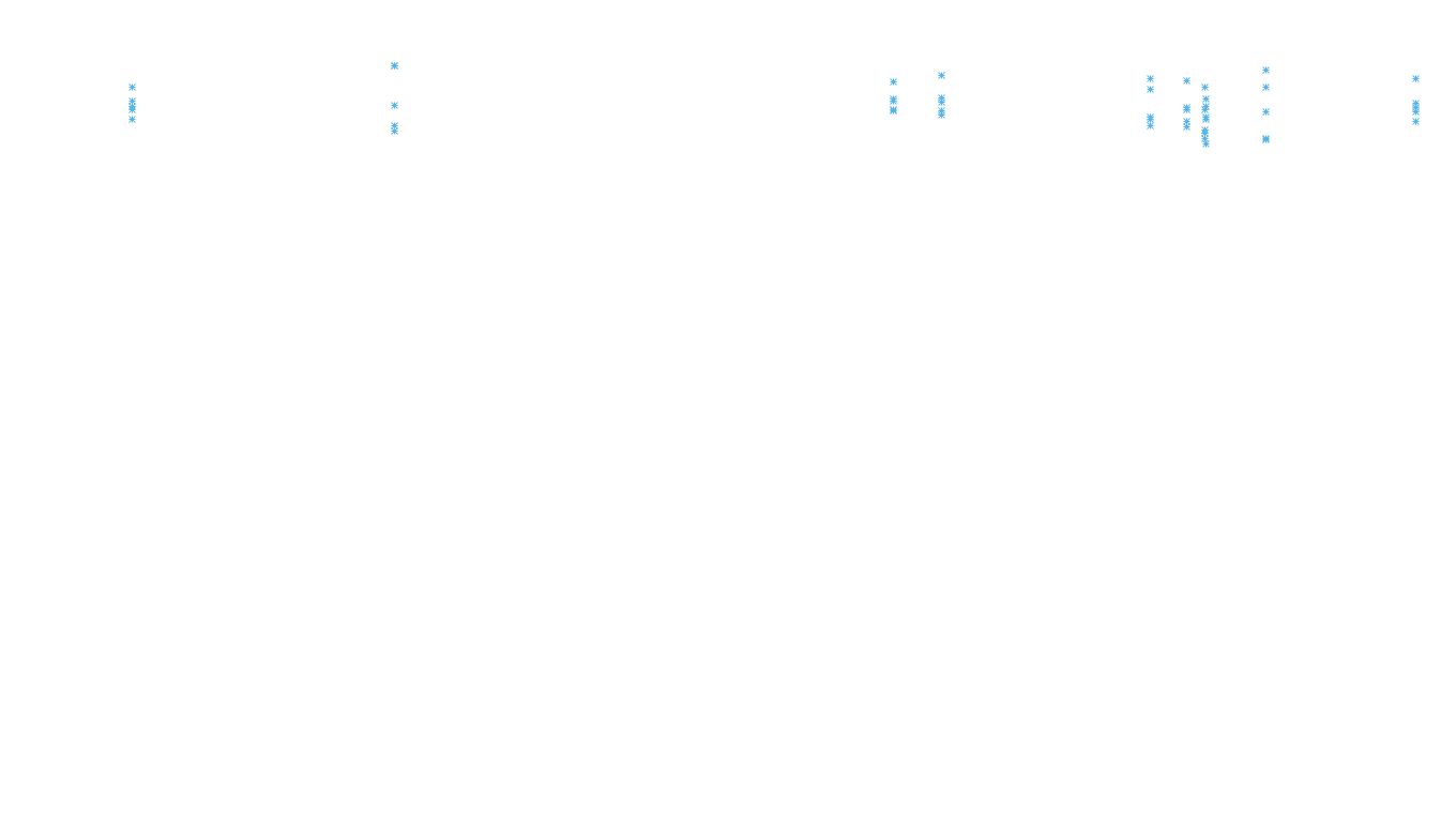 FORWARD linux-openbsd-linux-forward-tcp-ip3rev receiver