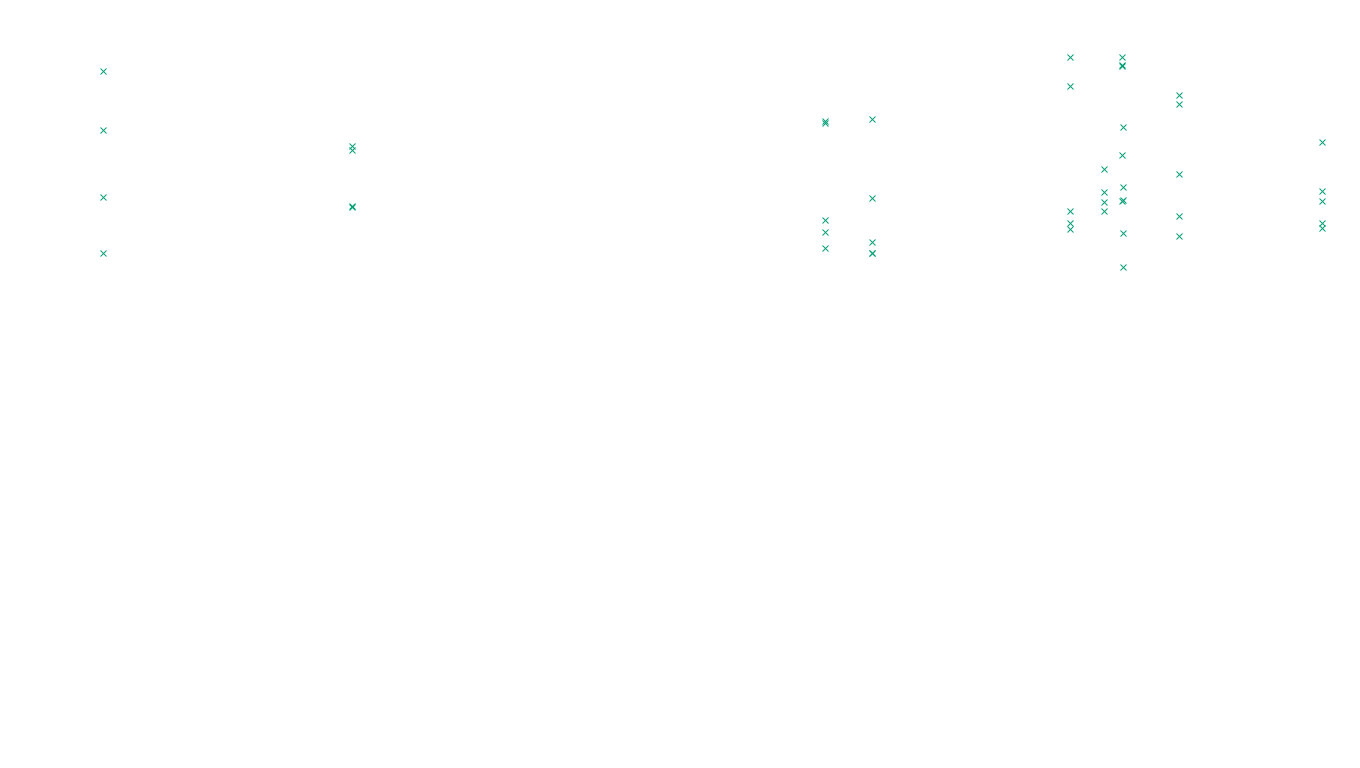 IPSEC linux-openbsd-ipsec-openbsd-linux-tcp-ip3fwd sender