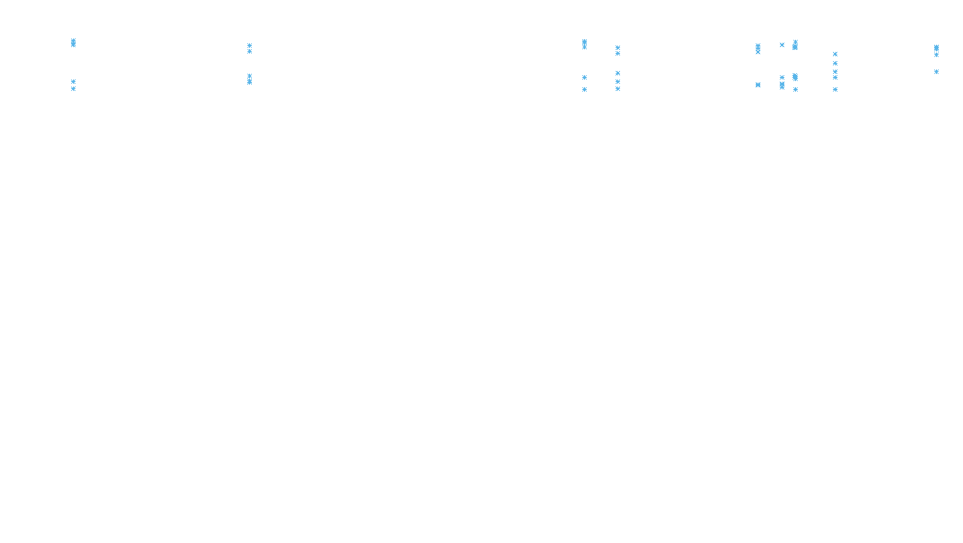 LINUX6 openbsd-linux-stack-tcp6-ip3rev receiver