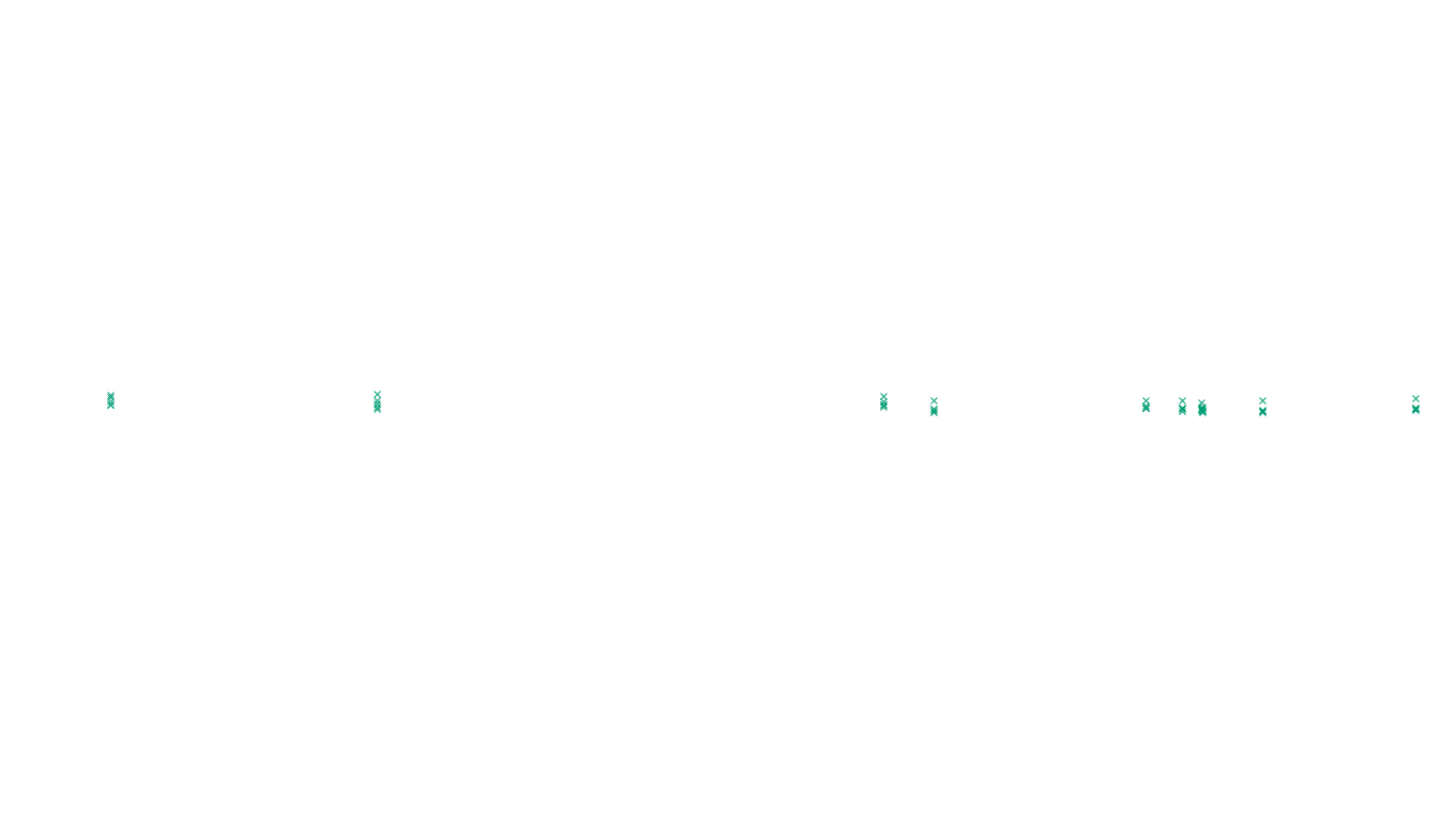 LINUX openbsd-linux-stack-tcp-ip3fwd sender