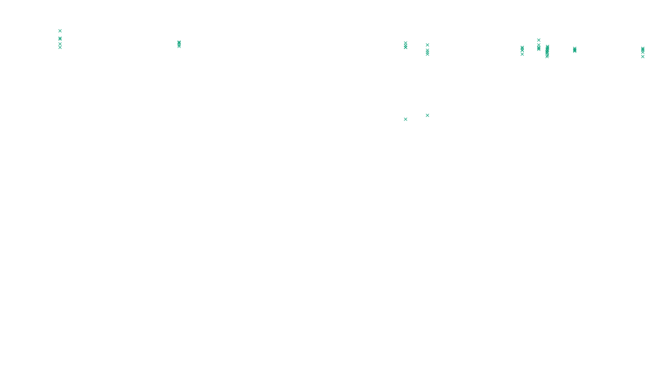 TCP6 openbsd-openbsd-stack-tcp6-ip3fwd sender