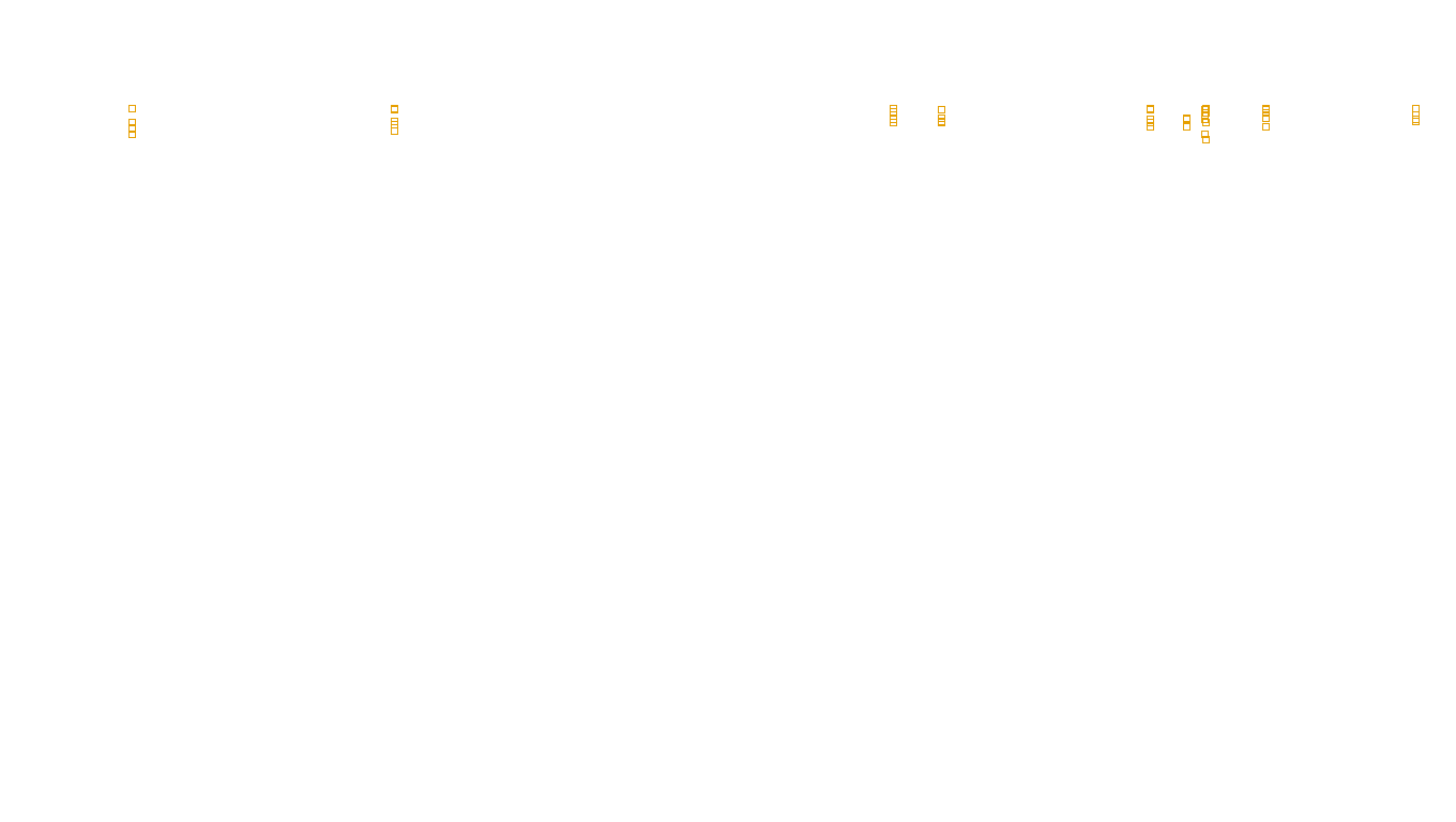 TCP openbsd-openbsd-stack-tcp-ip3rev sender