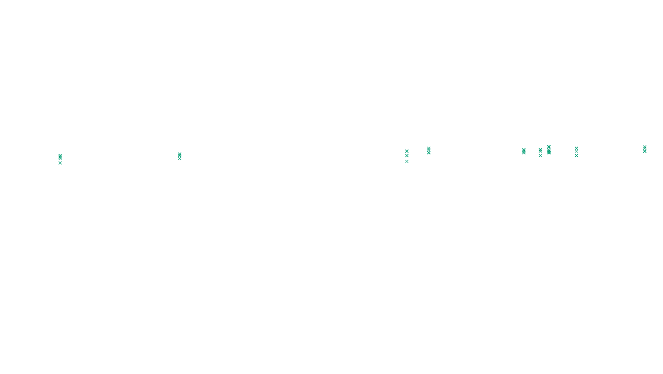 UDP openbsd-openbsd-stack-udp-ip3fwd sender