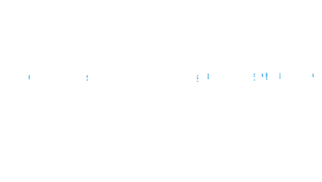 UDP openbsd-openbsd-stack-udp-ip3rev receiver