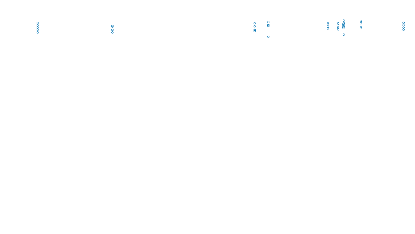 UDP openbsd-openbsd-stack-udpbench-long-recv send