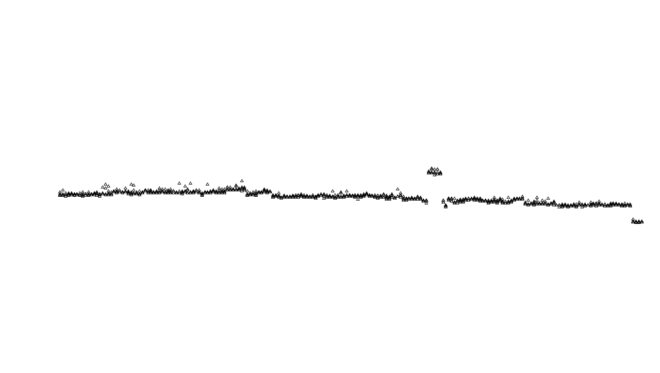 FORWARD6 linux-openbsd-linux-splice-tcp6-ip3rev sender