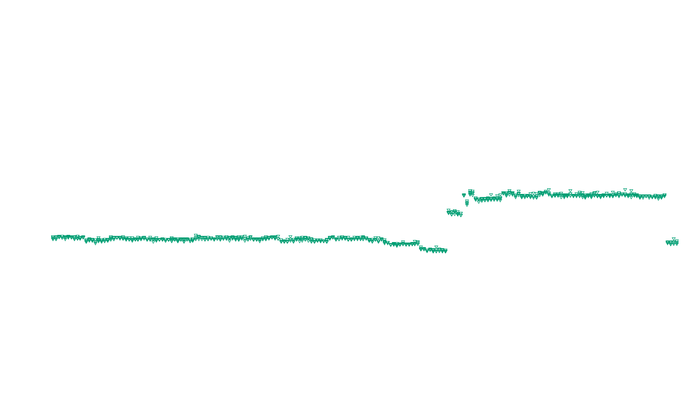 FORWARD linux-openbsd-openbsd-splice-tcp-ip3fwd sender