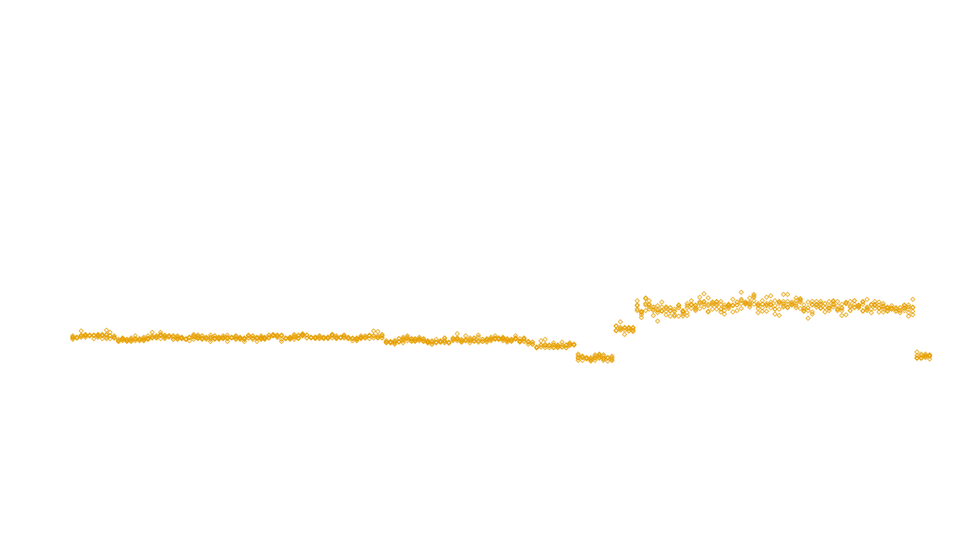 FORWARD linux-openbsd-openbsd-splice-tcp-ip3rev sender