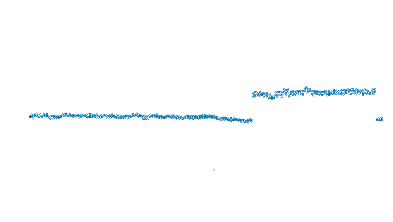 FORWARD linux-openbsd-splice-tcp-ip3fwd sender