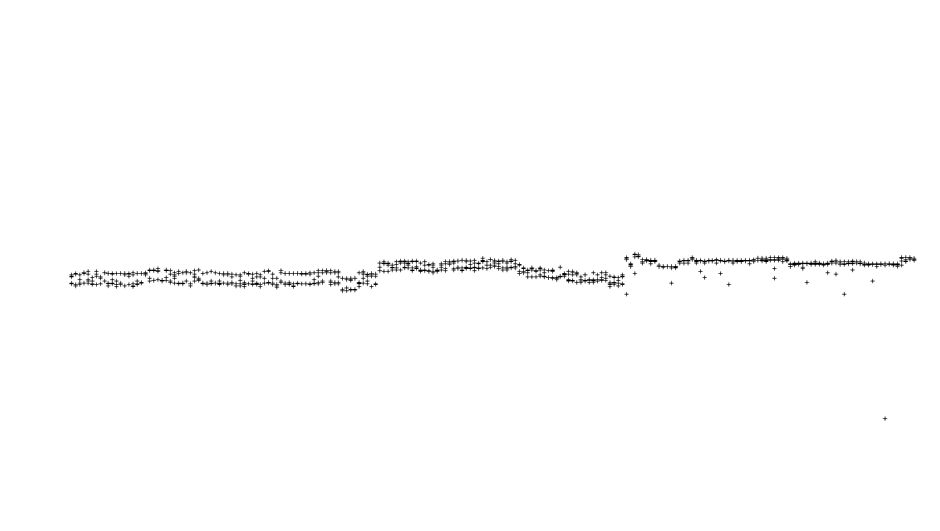 FORWARD linux-openbsd-splice-tcp-ip3rev sender