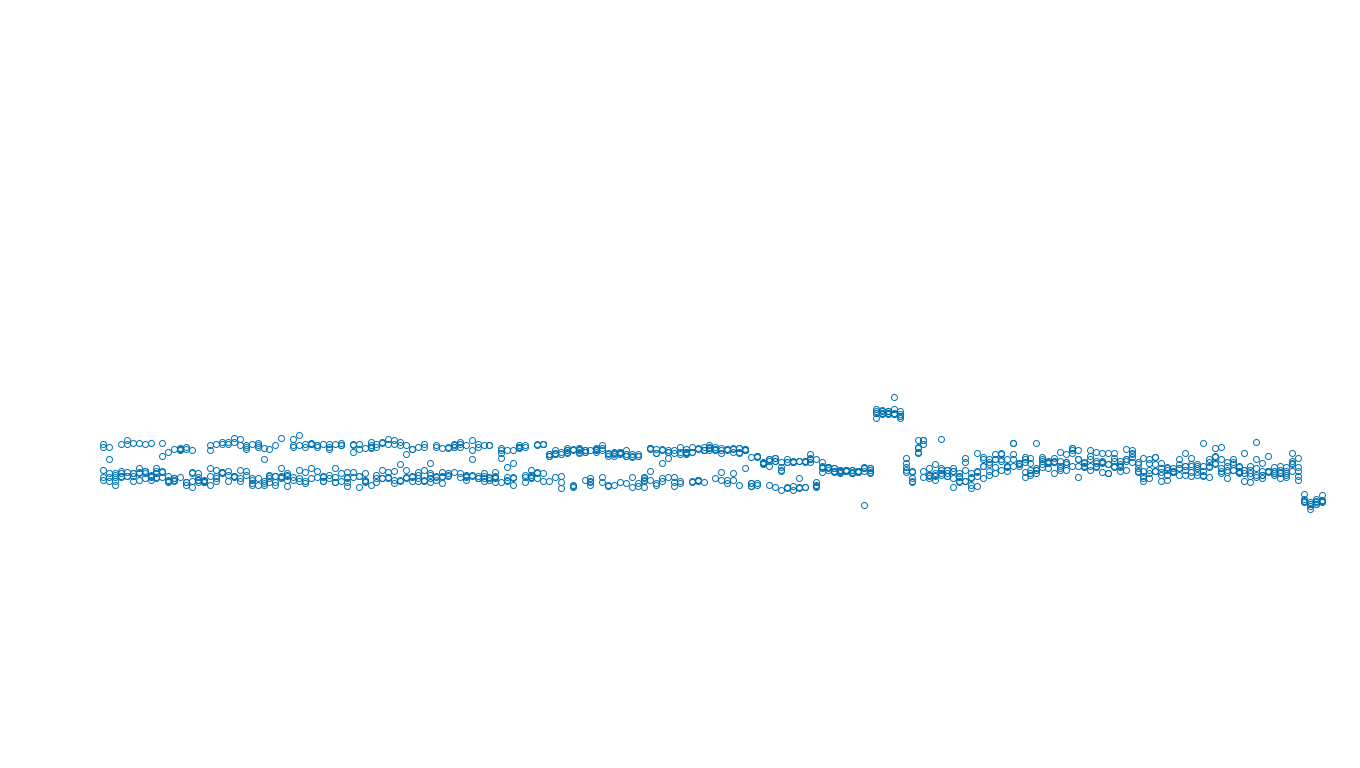 FORWARD linux-openbsd-linux-splice-tcp-ip3fwd sender