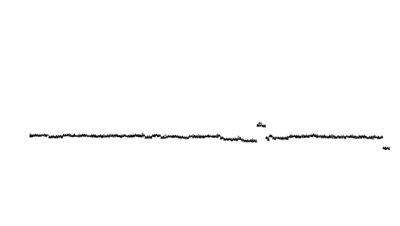 FORWARD linux-openbsd-linux-splice-tcp-ip3rev sender