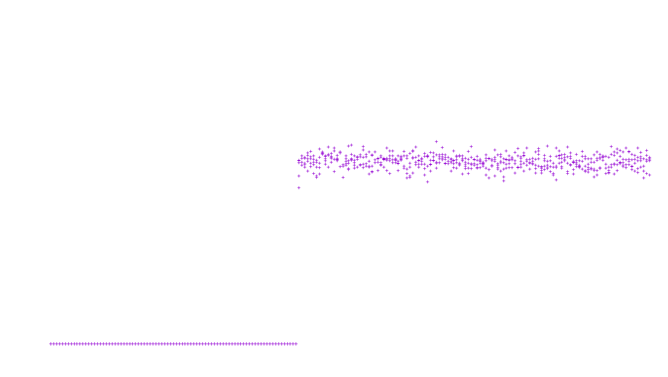 IPSEC linux-openbsd-ipsec-openbsd-linux-tcp-ip3fwd receiver