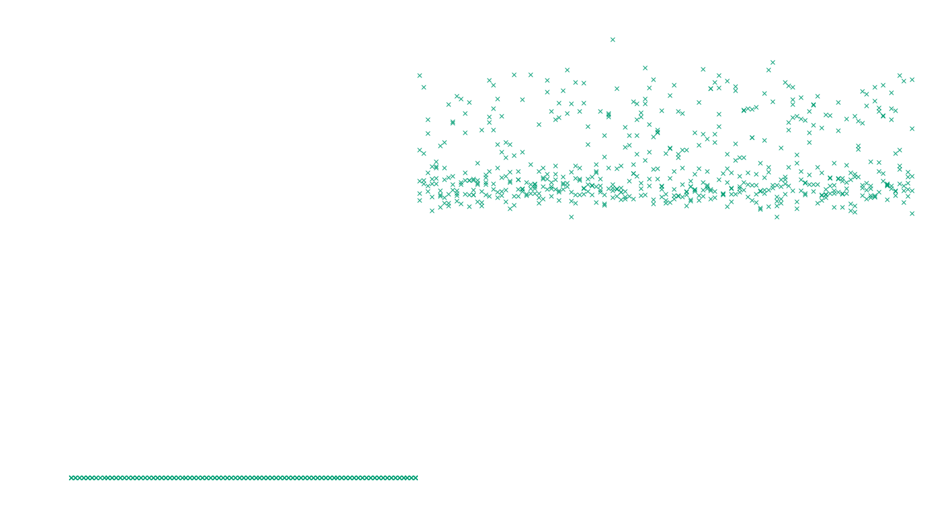 IPSEC linux-openbsd-ipsec-openbsd-linux-tcp-ip3fwd sender