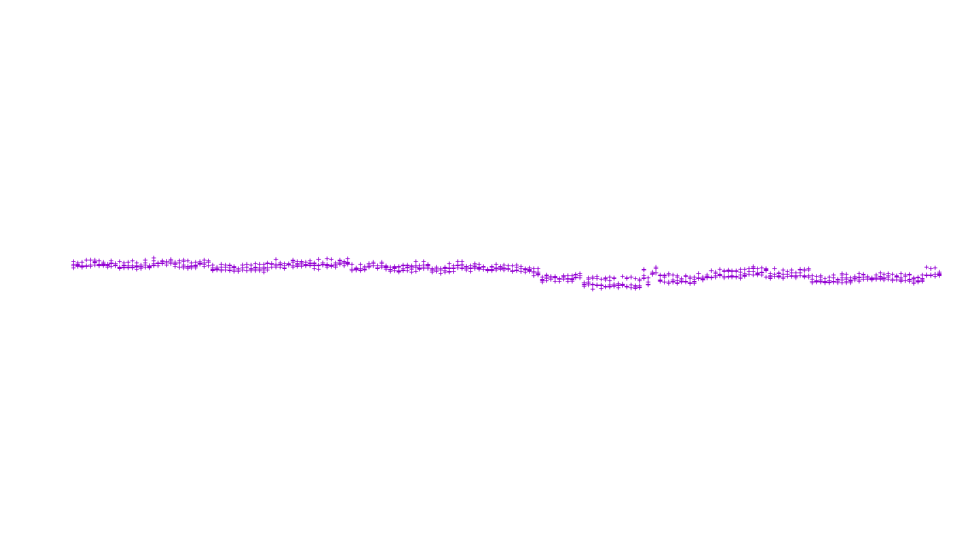 LINUX openbsd-linux-stack-tcp-ip3fwd receiver