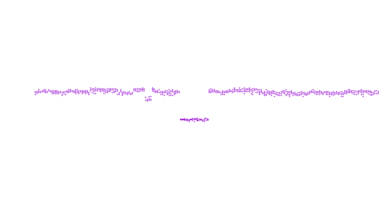 UDP6 openbsd-openbsd-stack-udp6-ip3fwd receiver