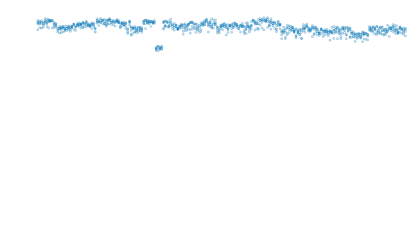 UDP6 openbsd-openbsd-stack-udp6bench-long-recv send