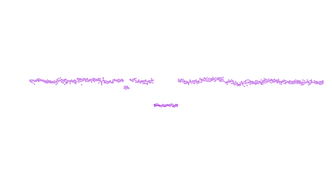 UDP openbsd-openbsd-stack-udp-ip3fwd receiver