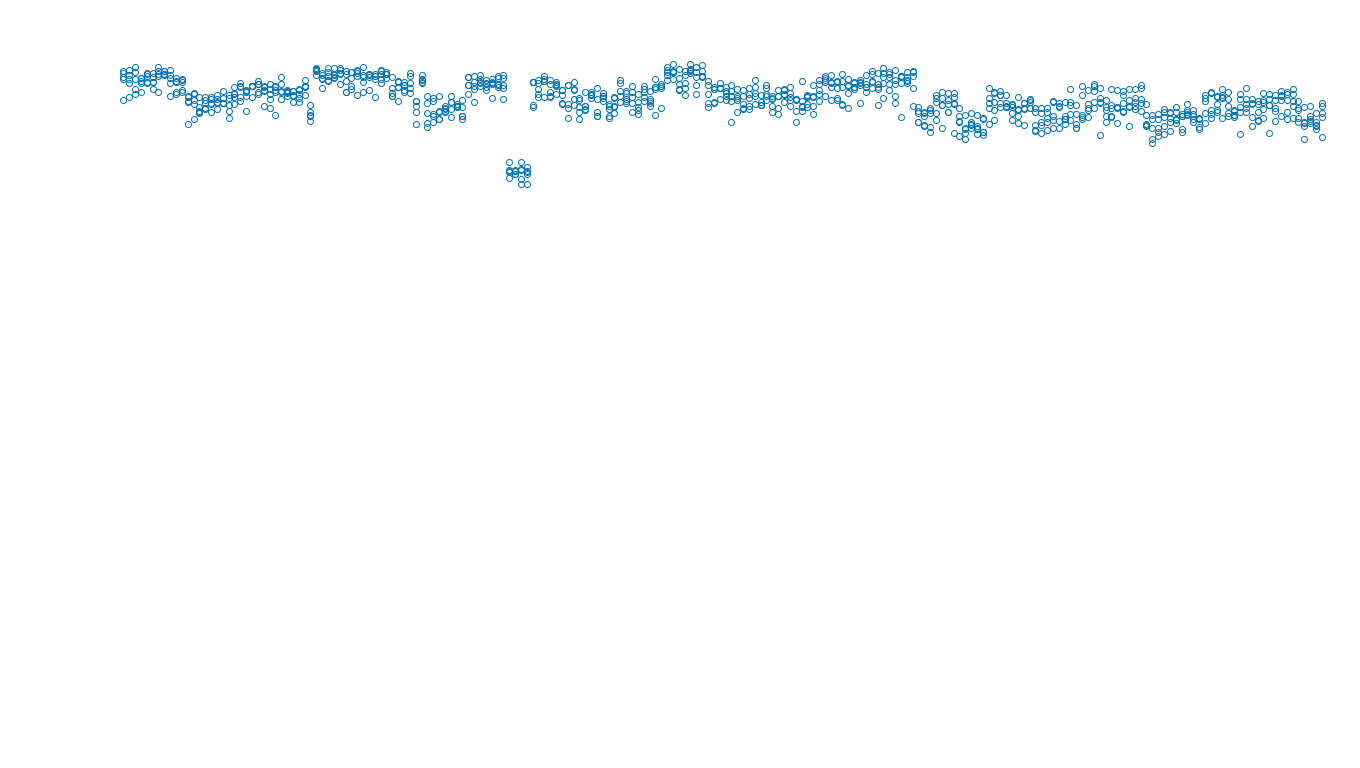 UDP openbsd-openbsd-stack-udpbench-long-recv send