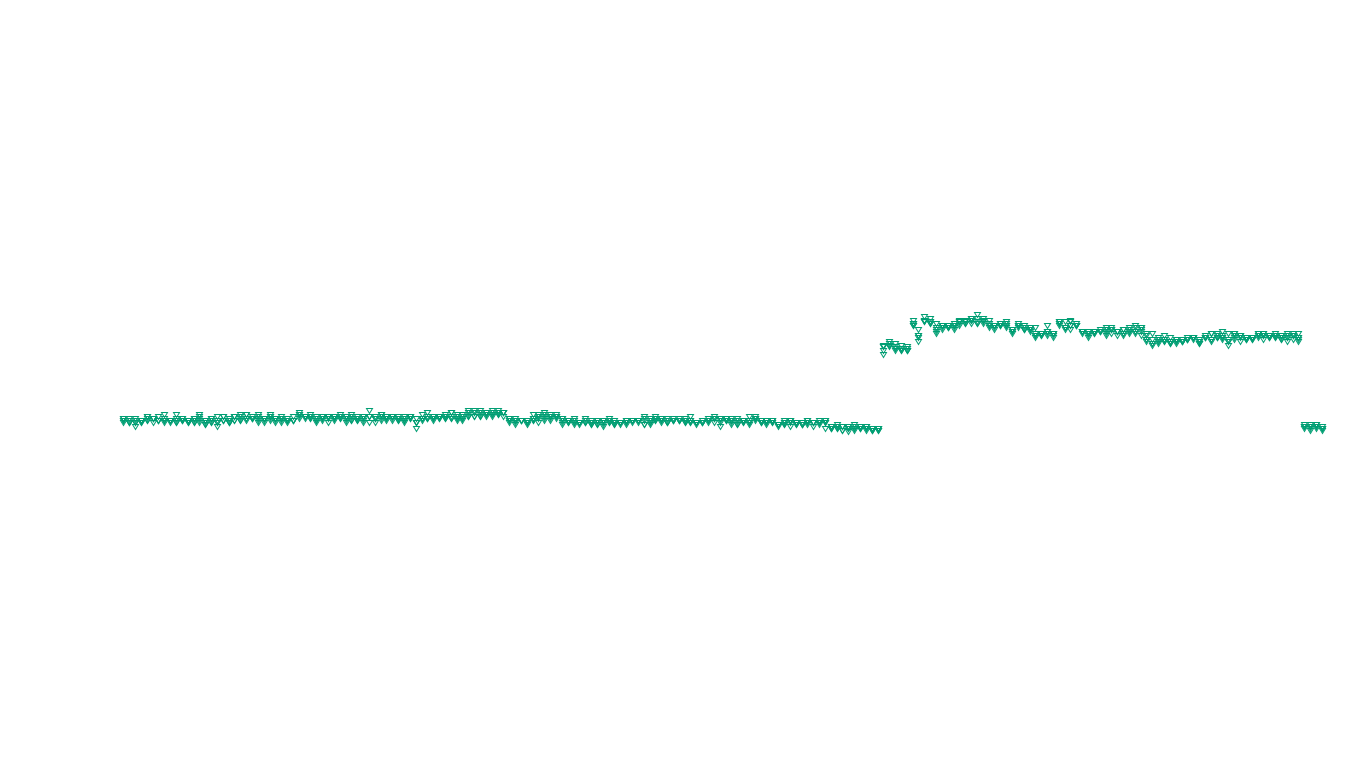 FORWARD6 linux-openbsd-openbsd-splice-tcp6-ip3fwd sender