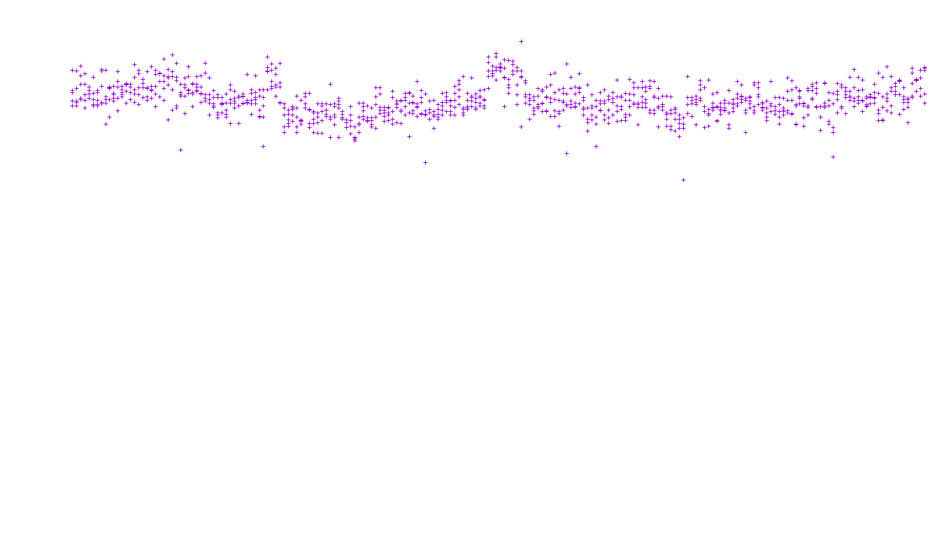 FORWARD linux-openbsd-linux-forward-tcp-ip3fwd receiver