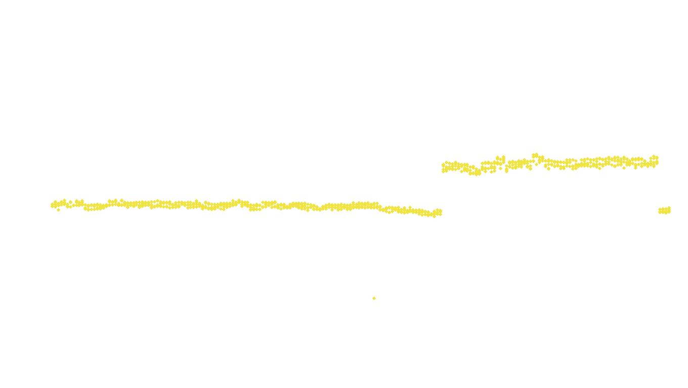 FORWARD linux-openbsd-splice-tcp-ip3fwd receiver