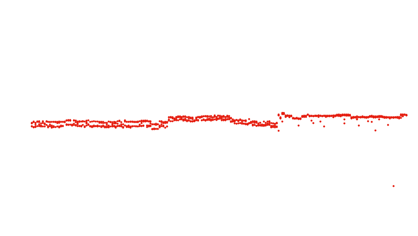 FORWARD linux-openbsd-splice-tcp-ip3rev receiver