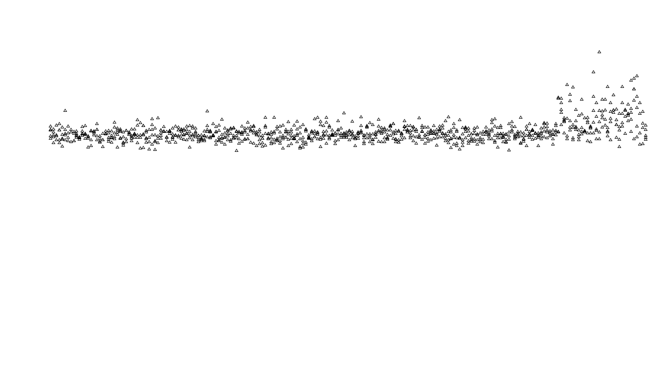 IPSEC linux-openbsd-ipsec-openbsd-linux-tcp6-ip3rev sender