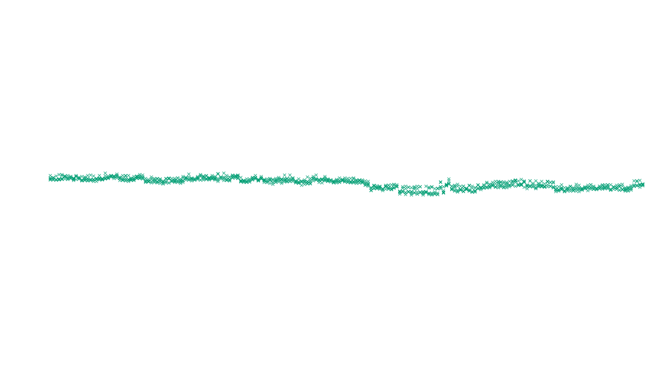 LINUX openbsd-linux-stack-tcp-ip3fwd sender