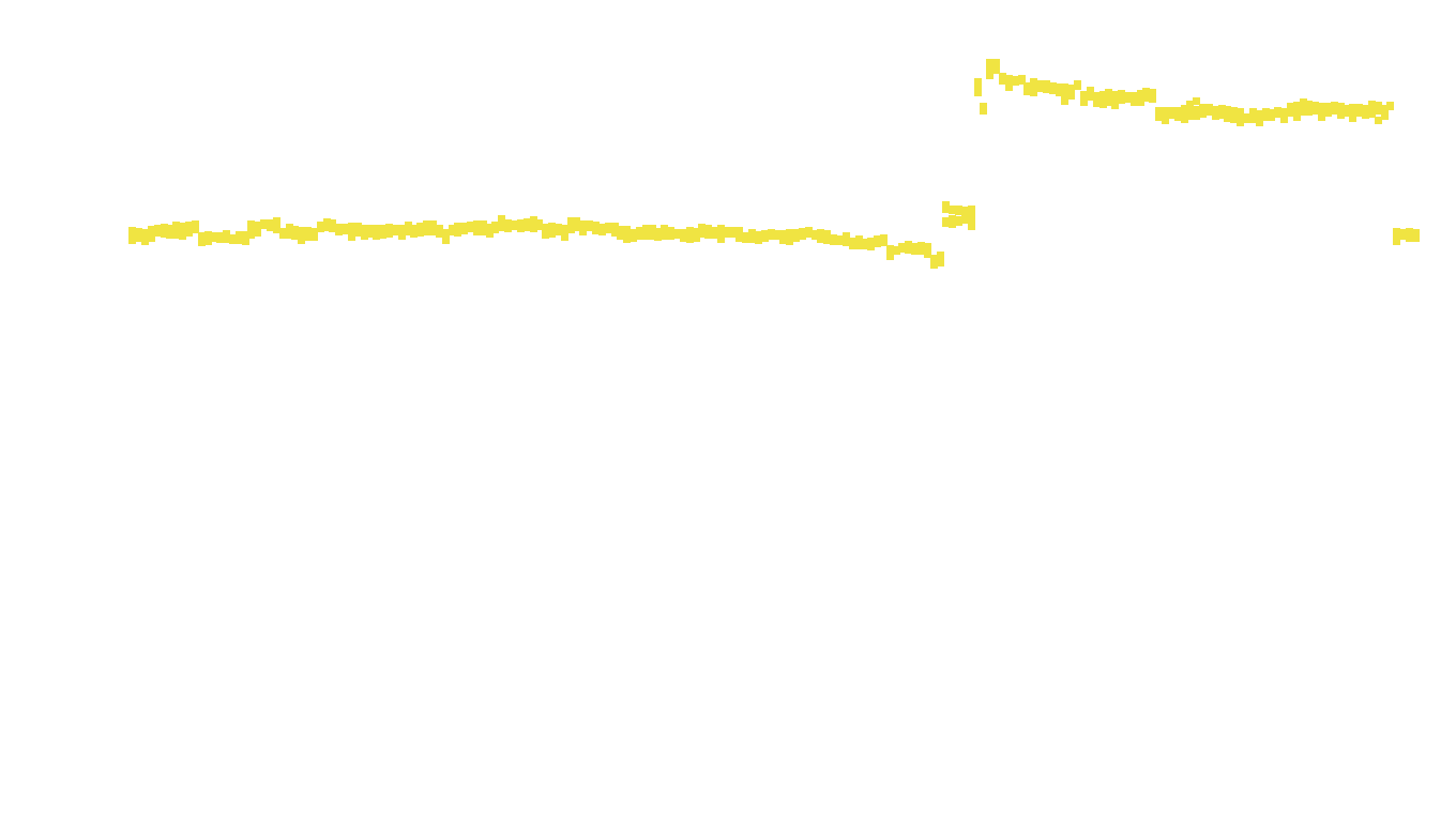 TCP6 openbsd-openbsd-stack-tcp6bench-parallel sender