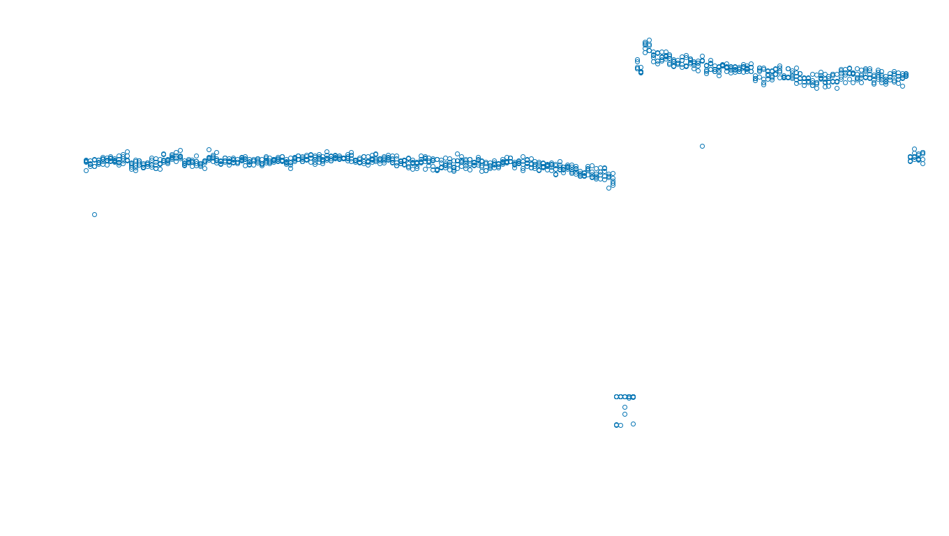 TCP6 openbsd-openbsd-stack-tcp6bench-single sender