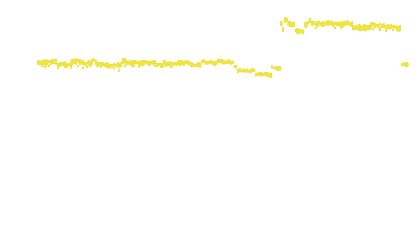 TCP openbsd-openbsd-stack-tcpbench-parallel sender