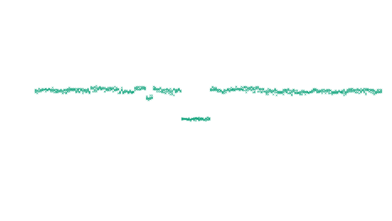 UDP6 openbsd-openbsd-stack-udp6-ip3fwd sender