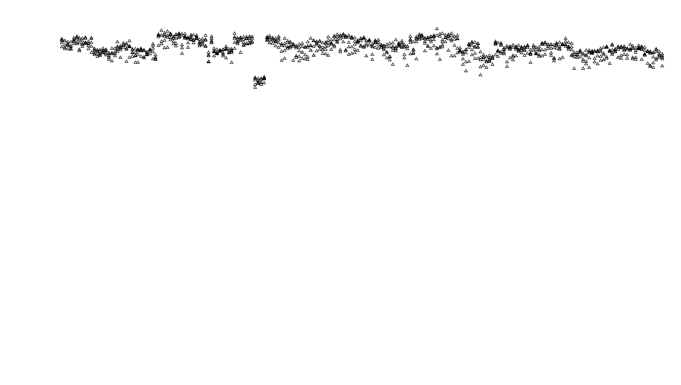 UDP openbsd-openbsd-stack-udpbench-long-send send