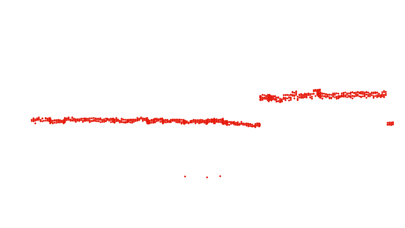 FORWARD linux-openbsd-splice-tcp-ip3fwd receiver