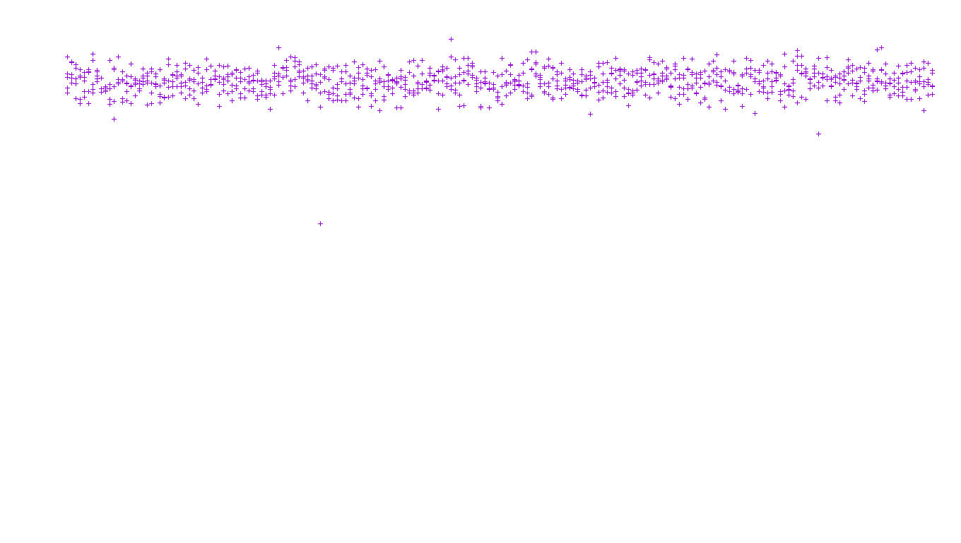 FS file-system files