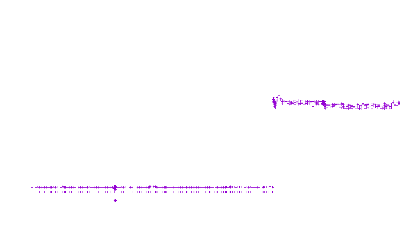 LINUX6 openbsd-linux-stack-tcp6-ip3fwd receiver