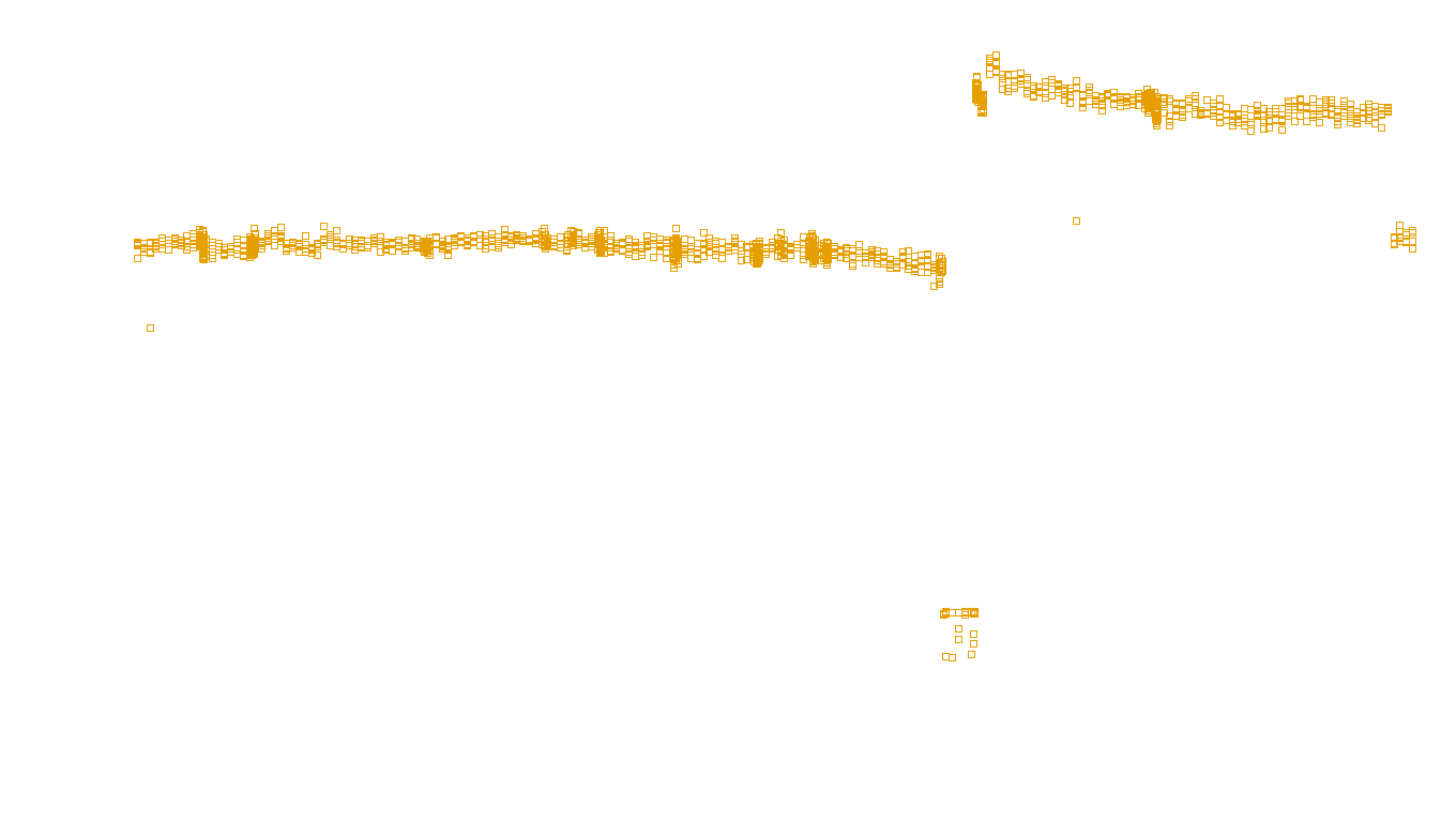 TCP6 openbsd-openbsd-stack-tcp6bench-single sender