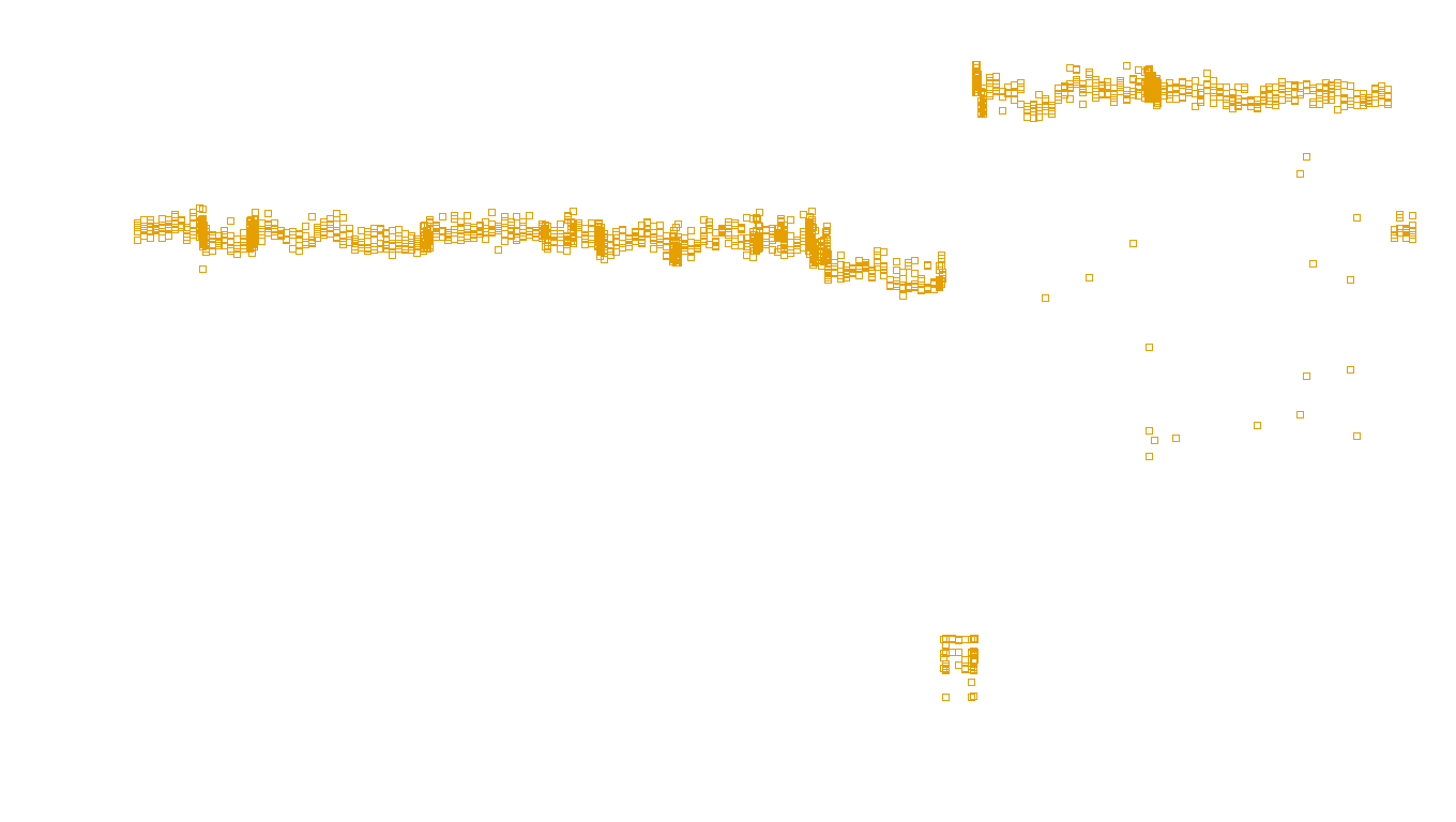 TCP openbsd-openbsd-stack-tcpbench-single sender