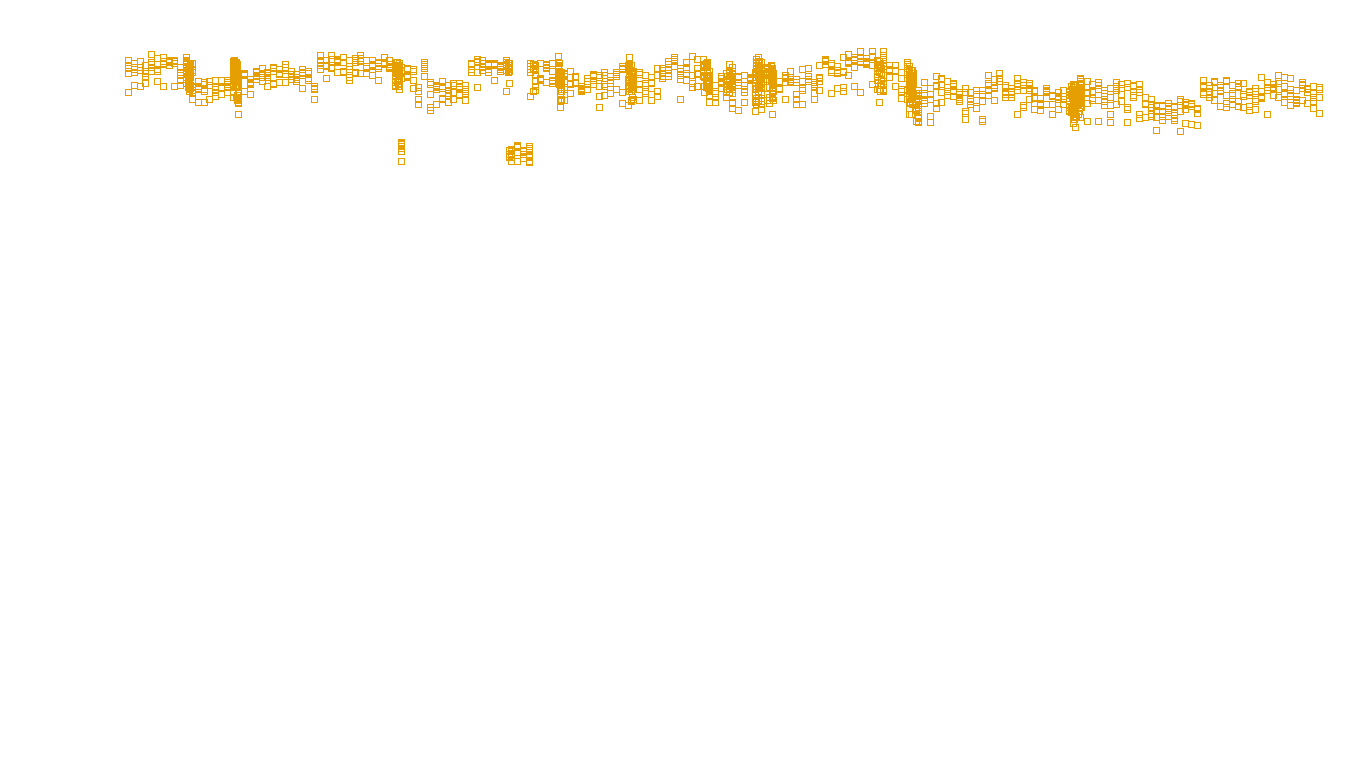 UDP6 openbsd-openbsd-stack-udp6bench-long-recv send